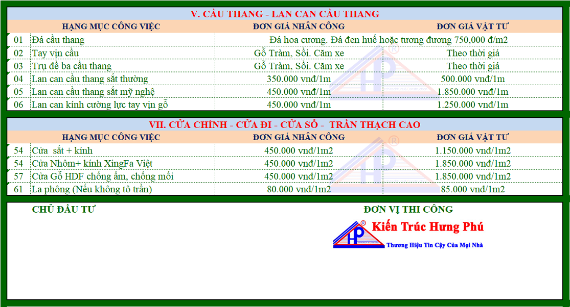 Báo giá hoàn thiện nhà liền kề