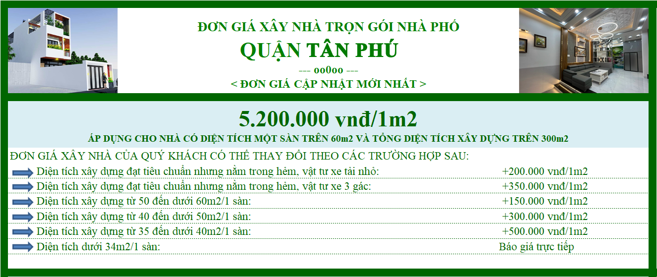 giá xây nhà quận tân phú
